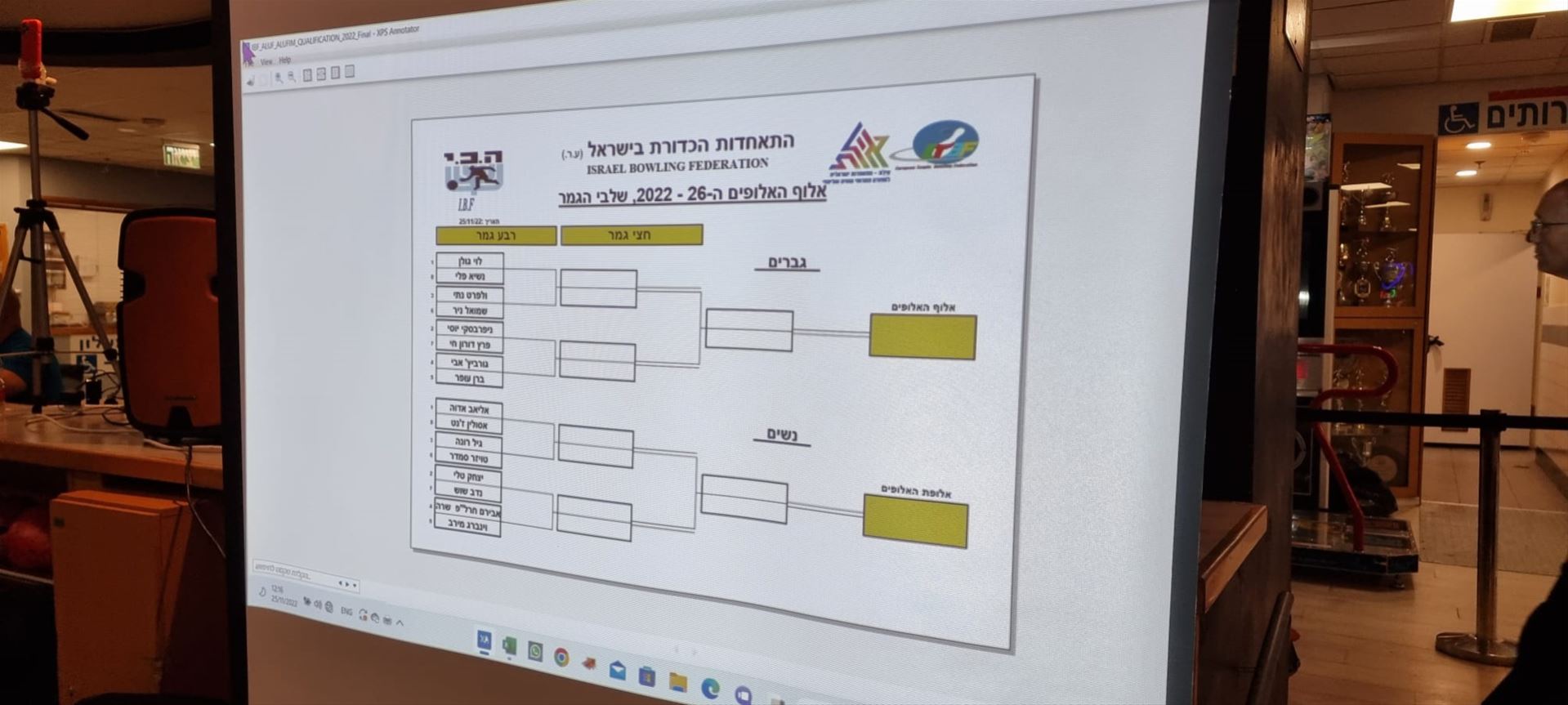 גלרייה - אלוף האלופים ה- 26 לשנת 2022., 22 מתוך 22