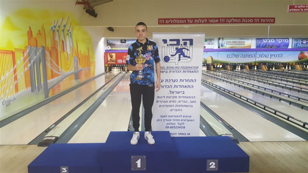 אליפות ישראל לנוער עד גיל 14